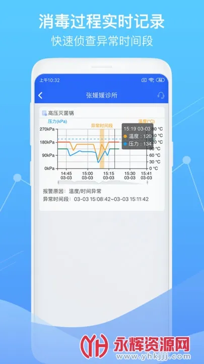 �ǻ������ල�����ֻ���v1.6.4 ��Ѱ�