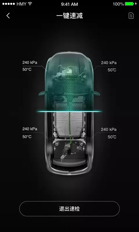 С������2025����