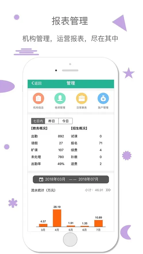 ��С�氲׿���ֻ���v3.1.5 ��׿��