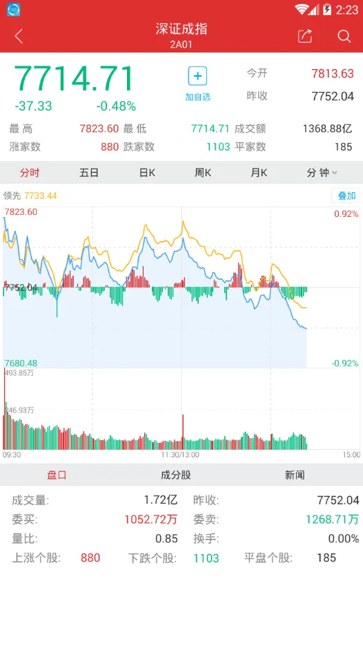 ���e��ָ(Ͷ������ƽ̨)v3.0.32 �ٷ���