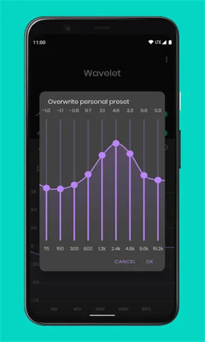Wavelet(����������)v26.03 �ٷ���