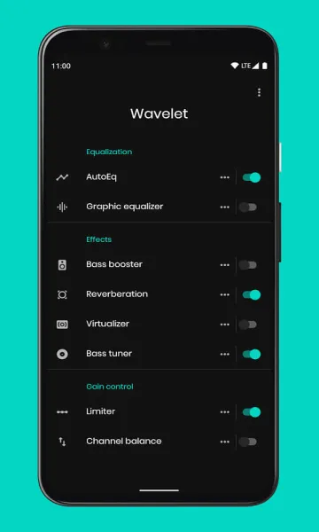 Wavelet(����������)v26.03 �ٷ���