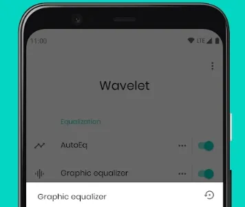 Wavelet(����������)
