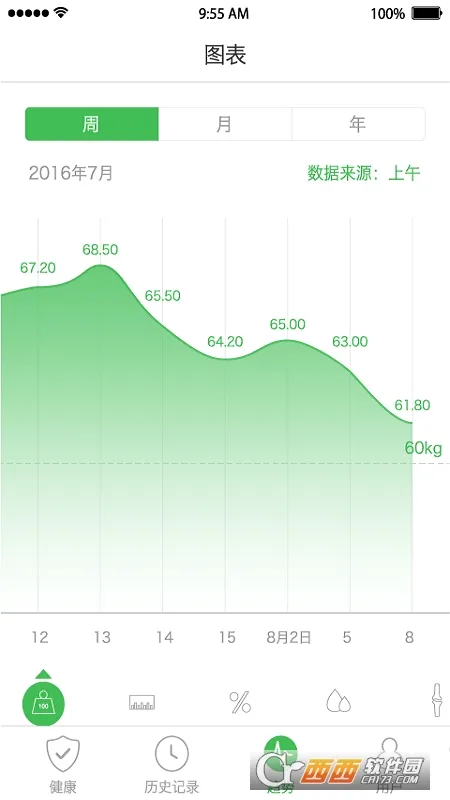 ������(��������)v2.3.6 �ֻ���