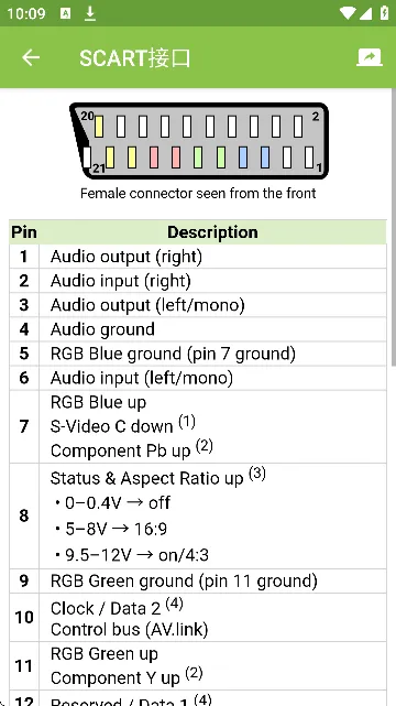 Electrodoc Pro(�繤��������)v5.2 ��Ѱ�