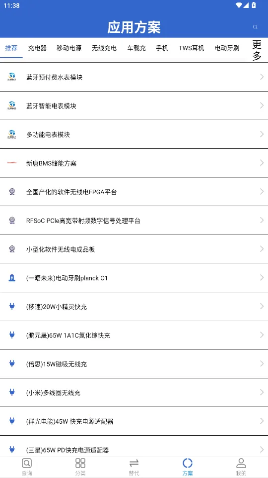 �뵼Со(оƬ��ѯ����)v2.4.32 ��Ѱ�