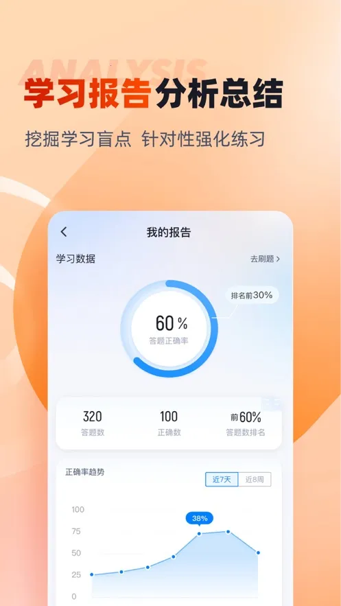 ����ͨ(ְҵ��������)v1.5.8 ��׿��