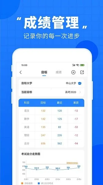 �߿�ֱͨ��(�߿�ѧϰ����)v9.14.0 ��׿��