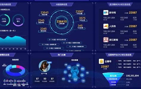 �α���ý(���ű���̨)