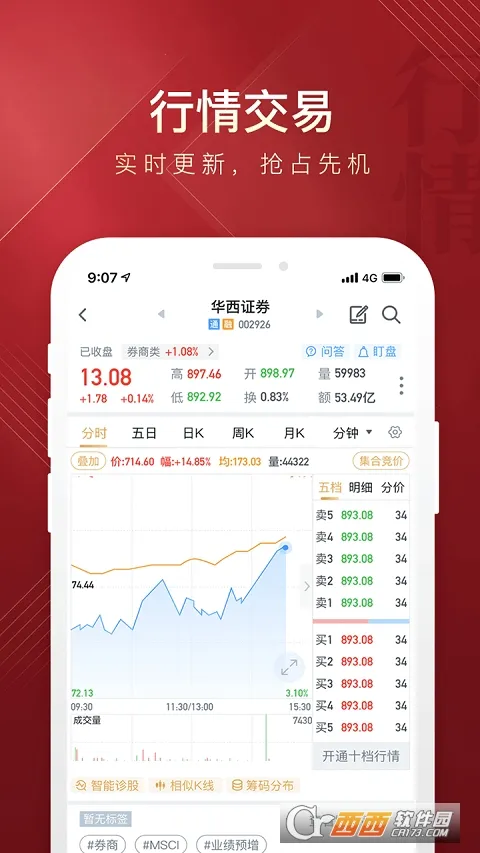 ��������(��Ʊ���Ʒ���)v7.8.12 �ٷ���