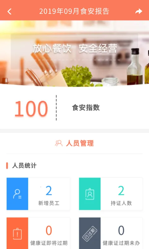 ��ʳ����ҵ��2026���°汾v3.1.7-prod ��Ѱ�