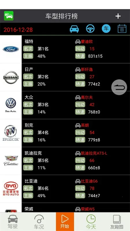 ��Ȥ����(����������)v3.5.27 �ֻ���
