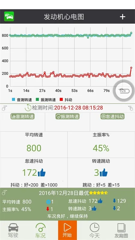 ��Ȥ����(����������)v3.5.27 �ֻ���