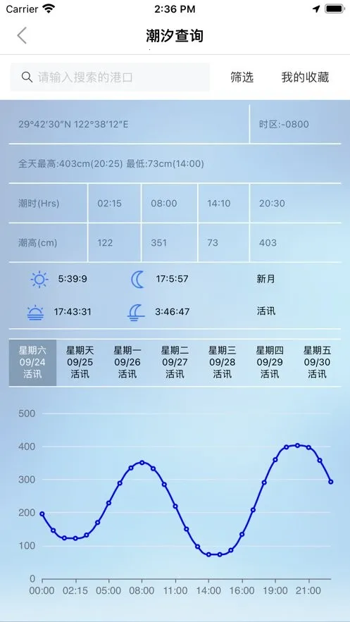 ��e�������ֻ���v4.2.31 �ֻ���