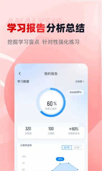 ��֧һ�����Ծ����2025���°汾v1.2.4 ��Ѱ�