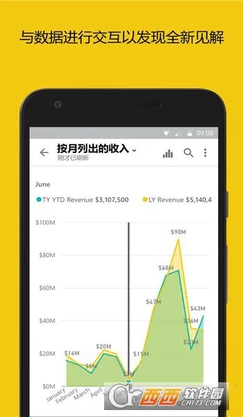 Power BI�����ֻ���v2.2.260210.21290750 �ֻ���