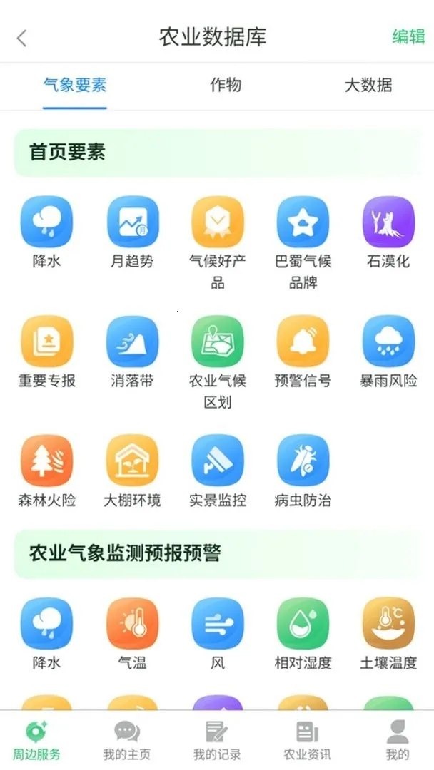 ũҵ����ͨ(ũҵ��������)