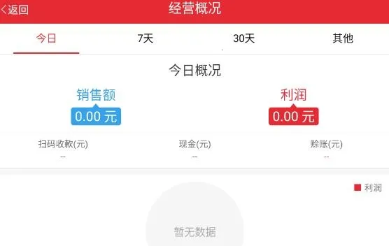 ��ܼ�(ũ�ʽ�����)