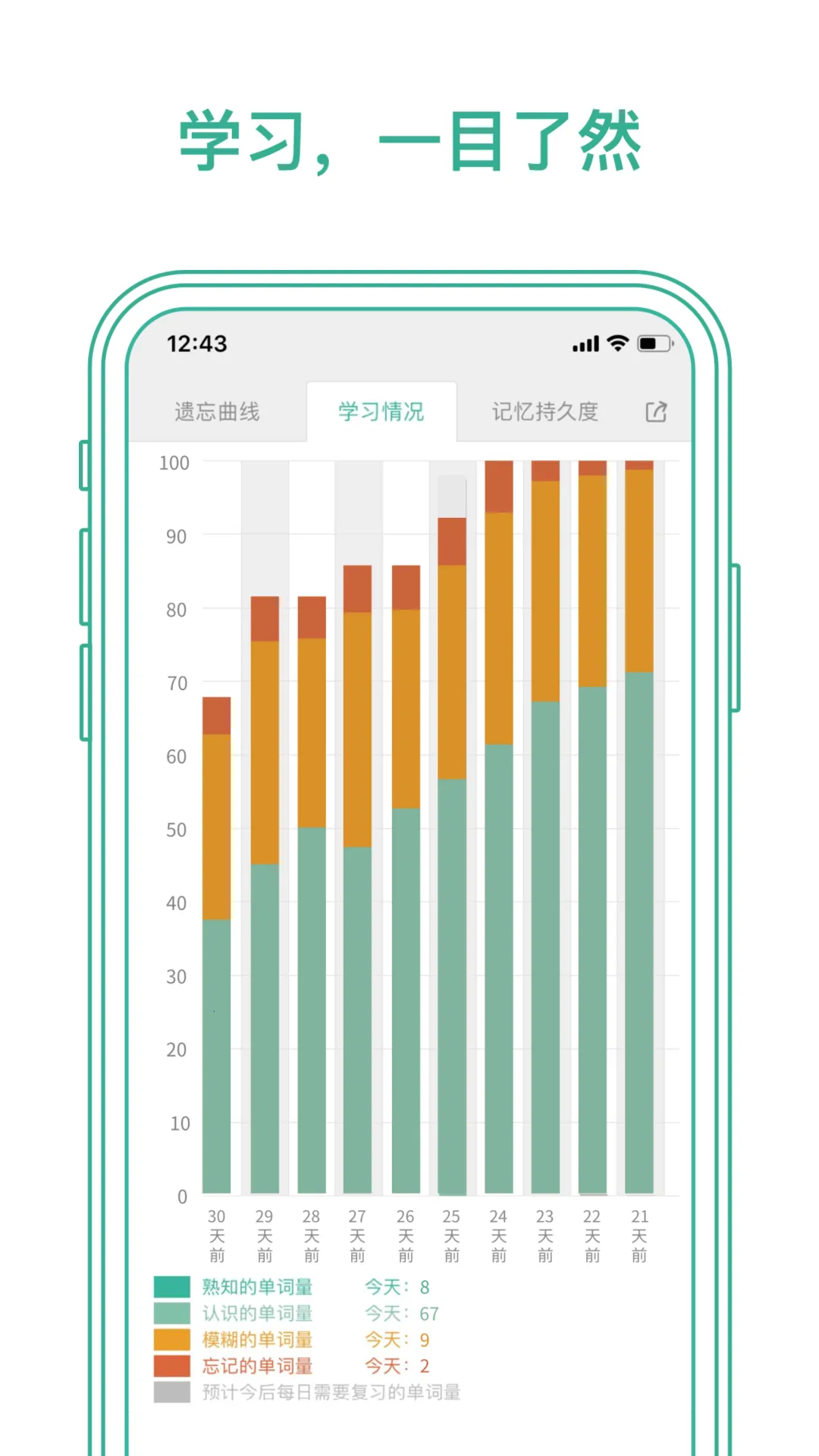 Maimemo(����ѧϰ����)v5.5.70 �ֻ���