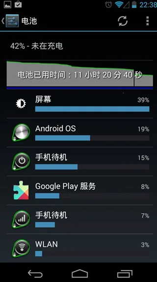 Greenify(�ֻ���̨����)