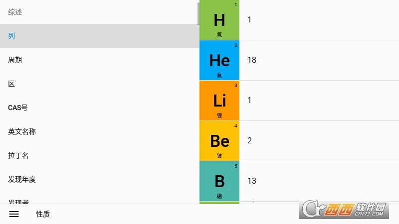 Periodic Table(��ѧԪ�ز�ѯ)v3.2.19 �ֻ���