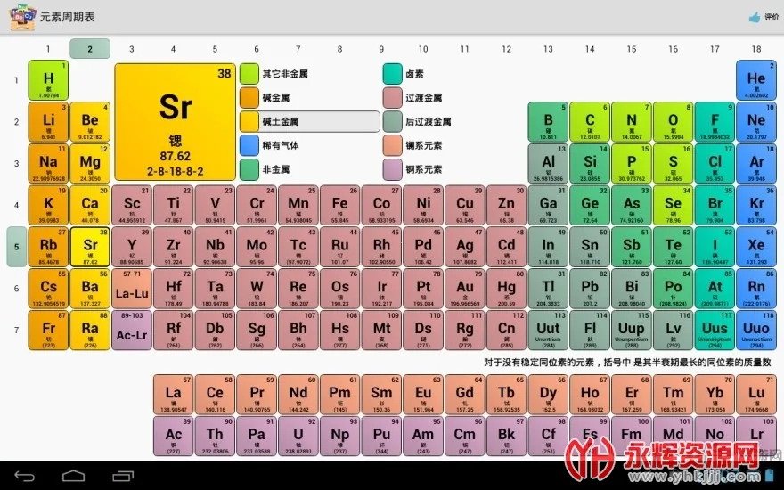 Periodic Table(��ѧԪ�ز�ѯ)