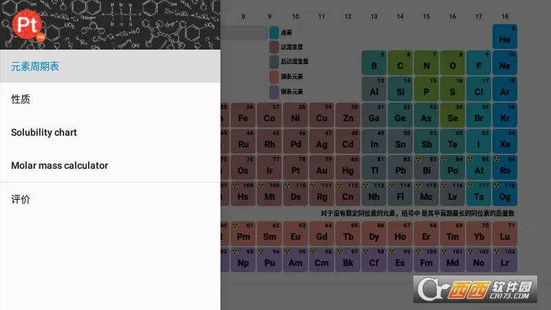 Periodic Table(��ѧԪ�ز�ѯ)v3.2.19 �ֻ���