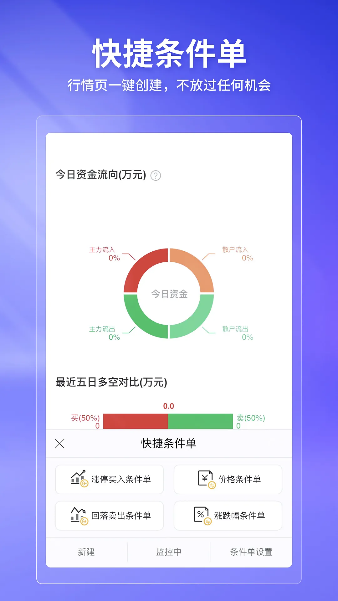 ������Ͷ(��ƱͶ��ƽ̨)v6.9.41 ��׿��