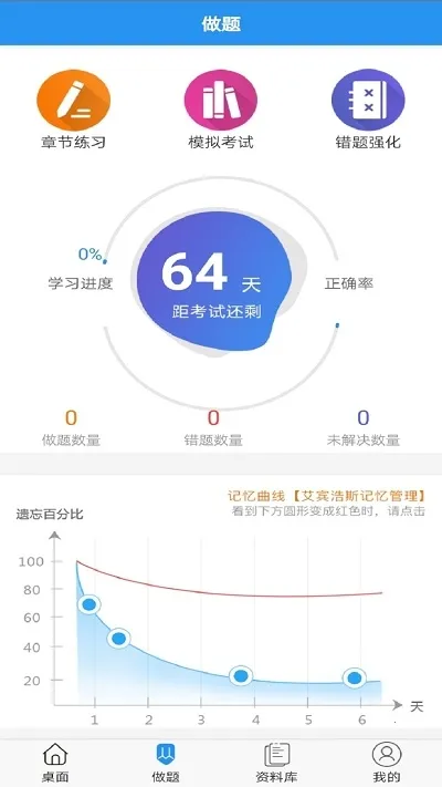 ������(ҽѧ����ƽ̨)v2.0.2 �ٷ���