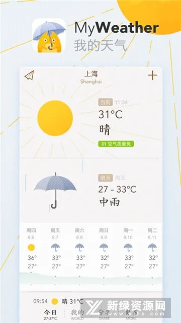 Today Weather(����Ӧ��ƽ̨)v2.1.0-2.160822 �ֻ���