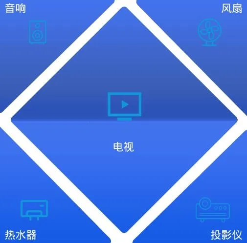 ����ң����(�ֻ��ؼҵ�)