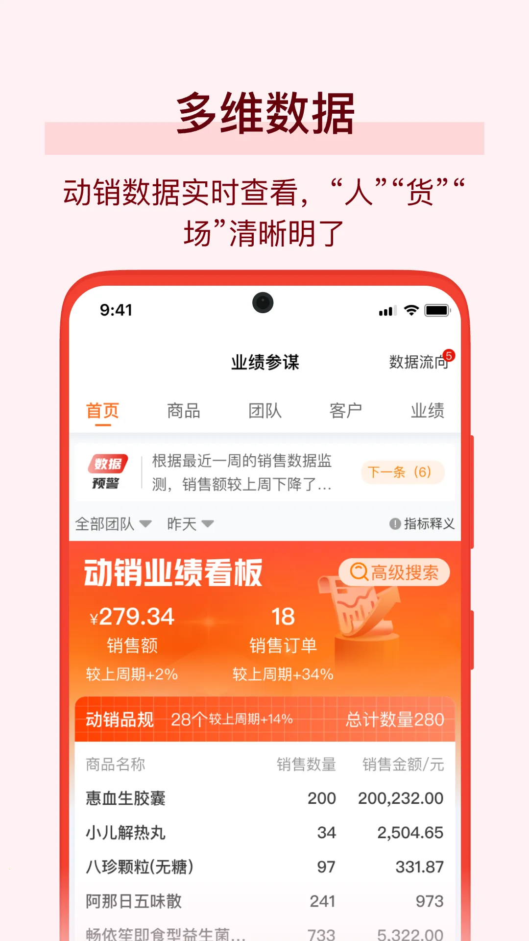 ��ҩͨ��׿���ֻ���v8.4.0 ��Ѱ�