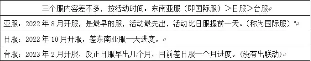 �ɫ����(ĩ����������)