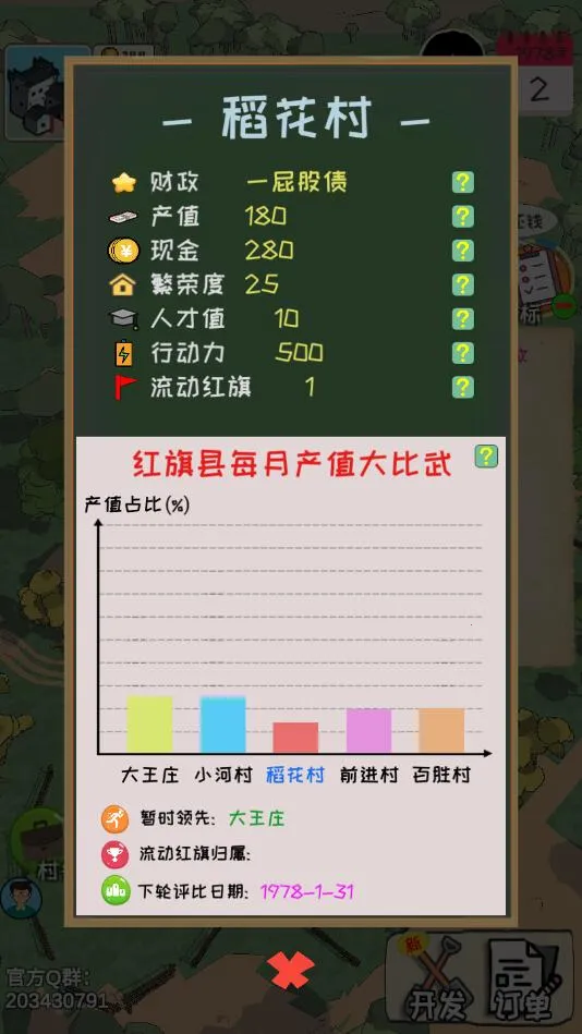 ���ʹ峤