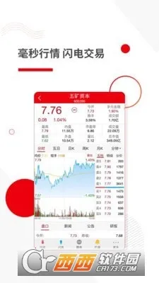 ���֤ȯv3.44.7 ��Ѱ�