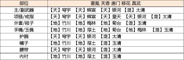 �������µ�2025����