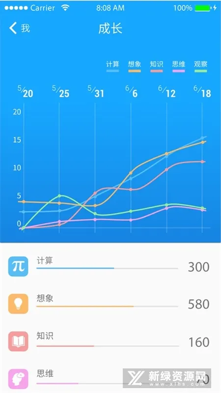 33iq2025���ذ�װv3.4.6 ��Ѱ�