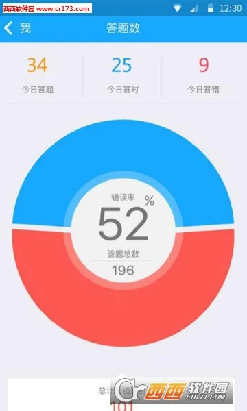 33iq2025���ذ�װv3.4.6 ��Ѱ�