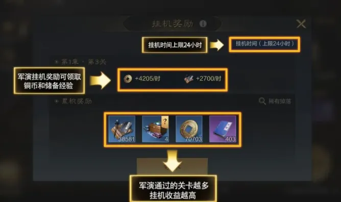����ı������(��ְҵ����)