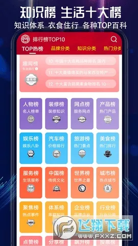 ����(Ʒ�����а��ѯ)v4.0.0.6 �ٷ���