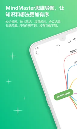 MindMaster˼ά��ͼ(˼ά��ͼ����) 7.10.19v7.10.19 ��׿��