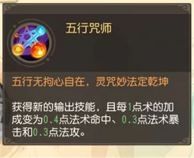 �λ�������ά��(���ν�ɫ����)