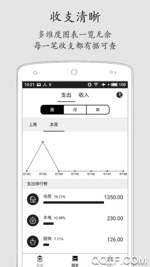 �������(��֧����)v2.5.9 ��׿��