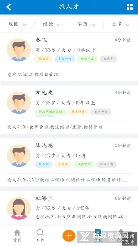 �������׿���ֻ���