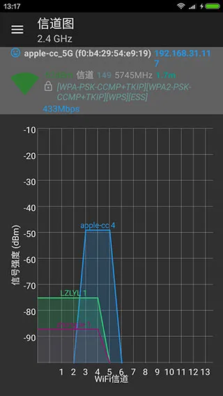Wifi Analyzer�����ֻ���