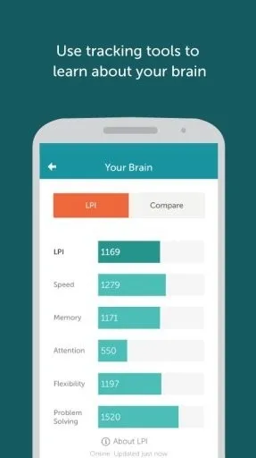 lumosity(����ѵ������)
