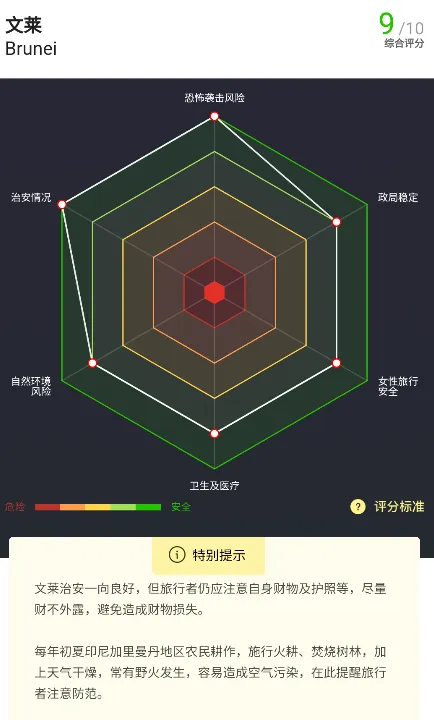 ���ν���2025�ٷ����°汾