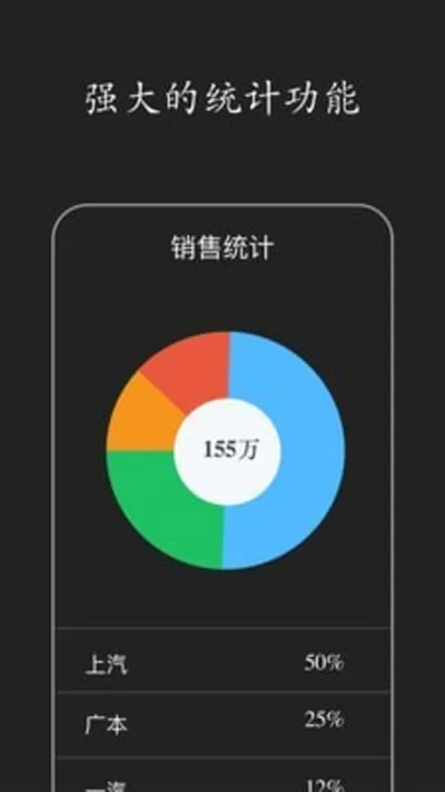 �ٲ��ǻ�ERP(ȫ���̹���)v4.2.7 �ٷ���