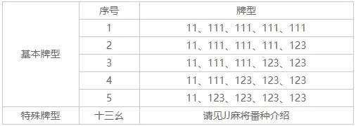 JJ�齫2025�ٷ�����