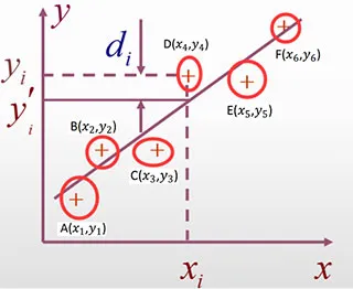 LineCalculator2025���°汾